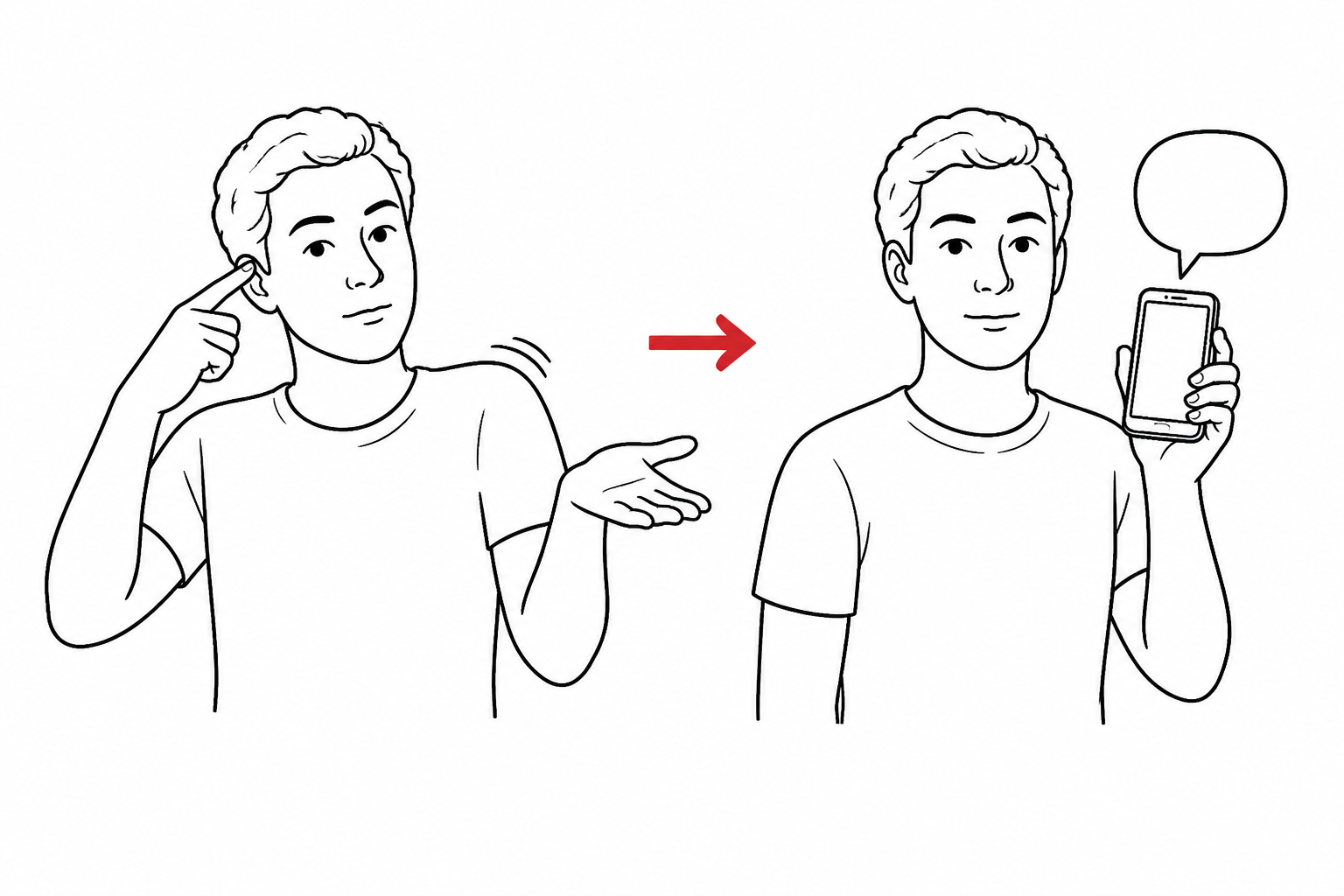 Two-panel line drawing: left panel shows a person pointing to their ear while shrugging the other shoulder; right panel shows the same person holding up a smartphone with a chat bubble. A red arrow connects the two panels.